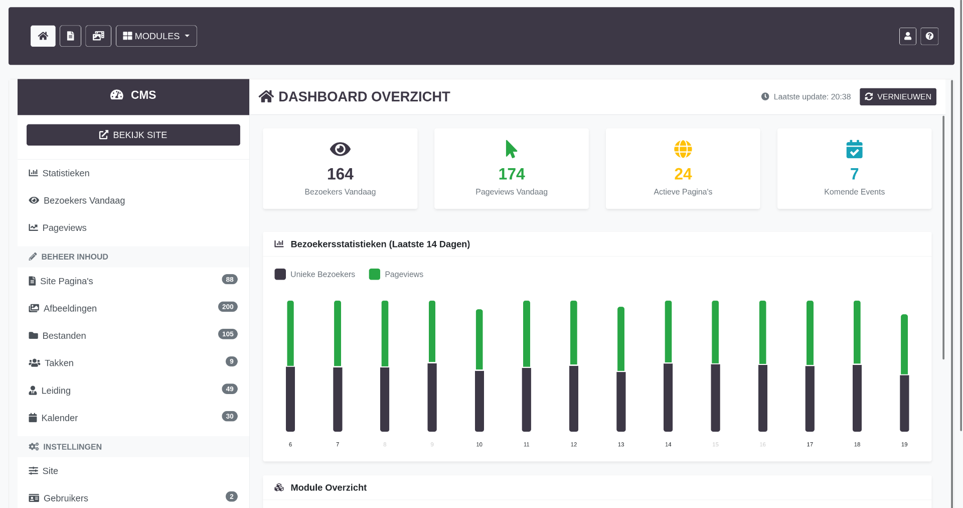 CMS for scouting website - Project image by Ruben Schoonbaert